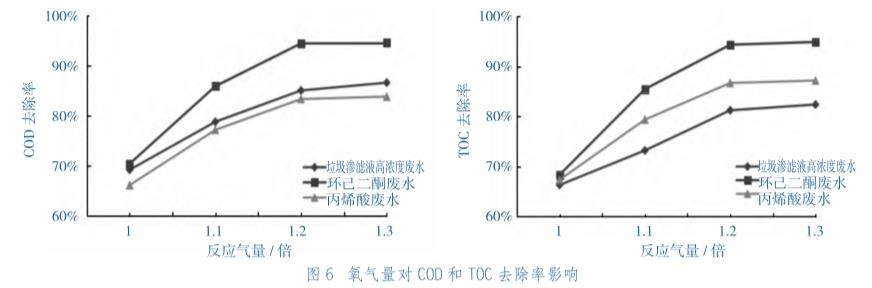 污水处理设备__全康环保QKEP