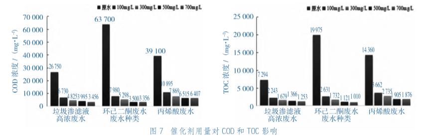 污水处理设备__全康环保QKEP