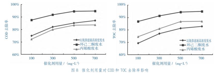 污水处理设备__全康环保QKEP