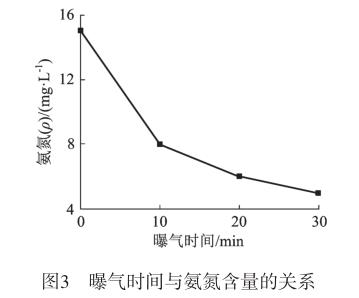 污水处理设备__全康环保QKEP