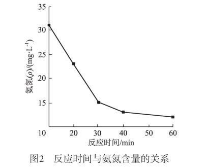 污水处理设备__全康环保QKEP