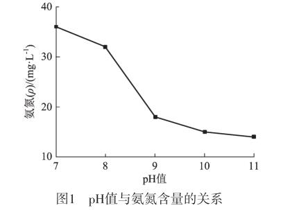 污水处理设备__全康环保QKEP