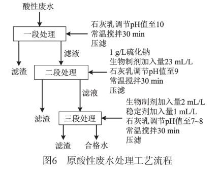 污水处理设备__全康环保QKEP