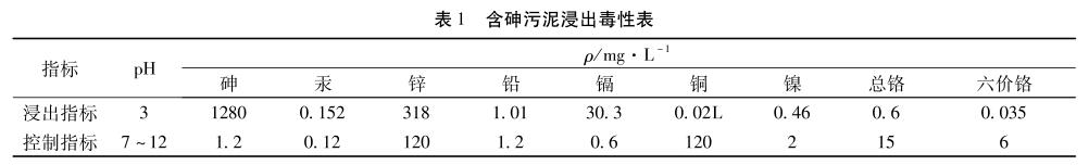 污水处理设备__全康环保QKEP