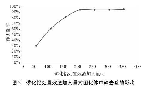 污水处理设备__全康环保QKEP