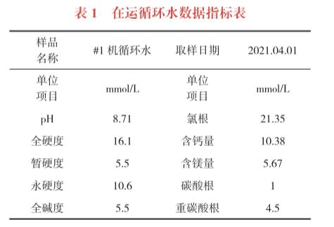 污水处理设备__全康环保QKEP