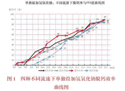 污水处理设备__全康环保QKEP