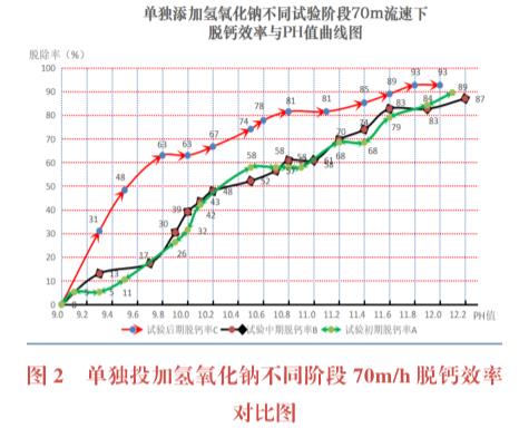 污水处理设备__全康环保QKEP