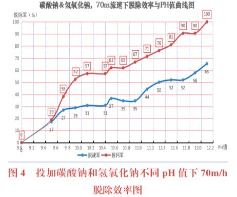 污水处理设备__全康环保QKEP