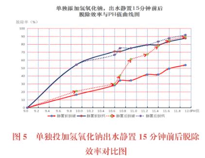 污水处理设备__全康环保QKEP