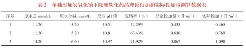 污水处理设备__全康环保QKEP