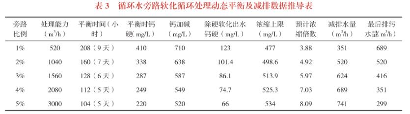 污水处理设备__全康环保QKEP