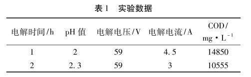 污水处理设备__全康环保QKEP