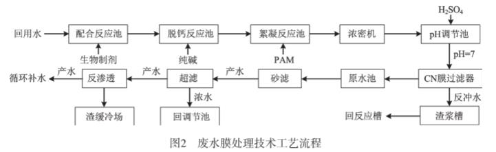 污水处理设备__全康环保QKEP