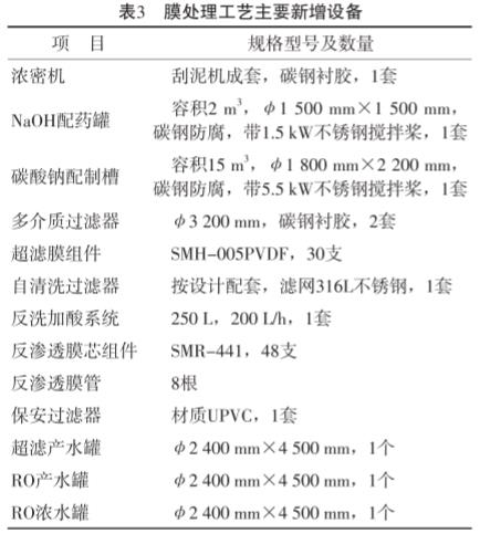 污水处理设备__全康环保QKEP