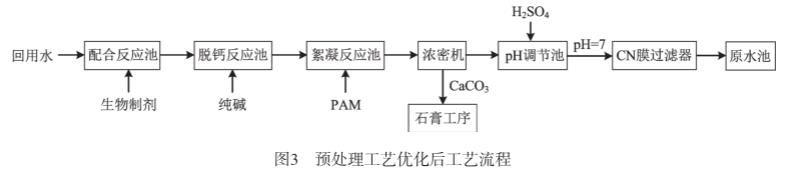 污水处理设备__全康环保QKEP