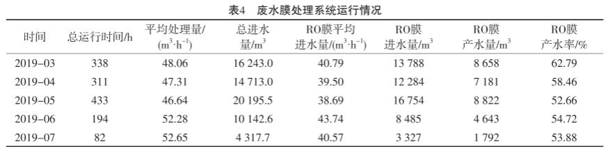 污水处理设备__全康环保QKEP