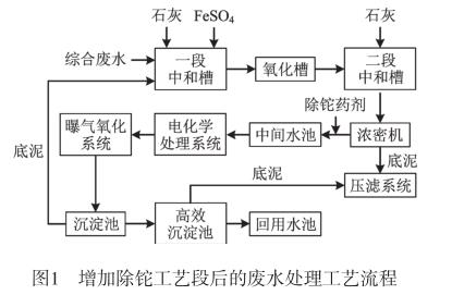 污水处理设备__全康环保QKEP