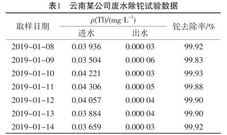 污水处理设备__全康环保QKEP