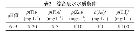 污水处理设备__全康环保QKEP