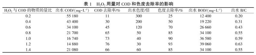 污水处理设备__全康环保QKEP