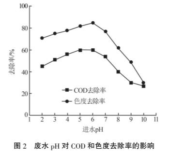 污水处理设备__全康环保QKEP