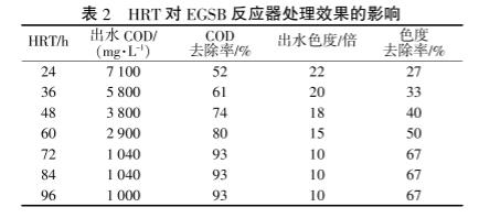 污水处理设备__全康环保QKEP