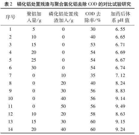 污水处理设备__全康环保QKEP