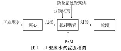 污水处理设备__全康环保QKEP