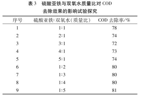 污水处理设备__全康环保QKEP