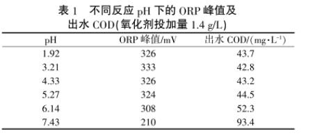 污水处理设备__全康环保QKEP