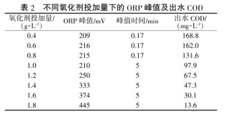 污水处理设备__全康环保QKEP