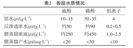 污水处理设备__全康环保QKEP