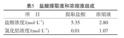 污水处理设备__全康环保QKEP