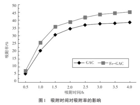 污水处理设备__全康环保QKEP