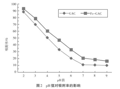 污水处理设备__全康环保QKEP