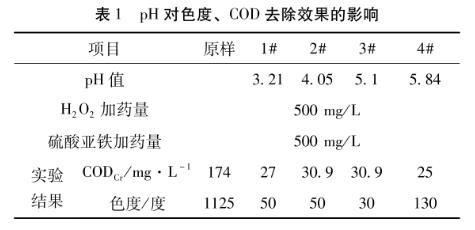 污水处理设备__全康环保QKEP