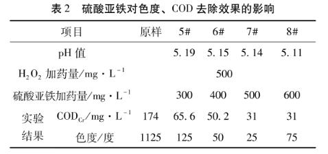 污水处理设备__全康环保QKEP