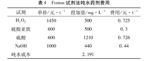 污水处理设备__全康环保QKEP