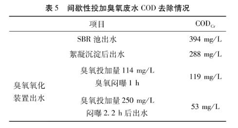 污水处理设备__全康环保QKEP