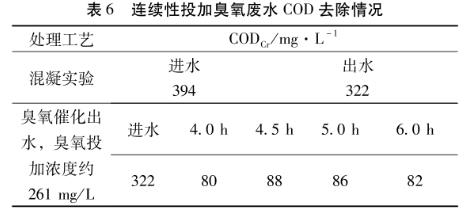 污水处理设备__全康环保QKEP