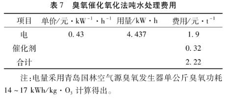 污水处理设备__全康环保QKEP