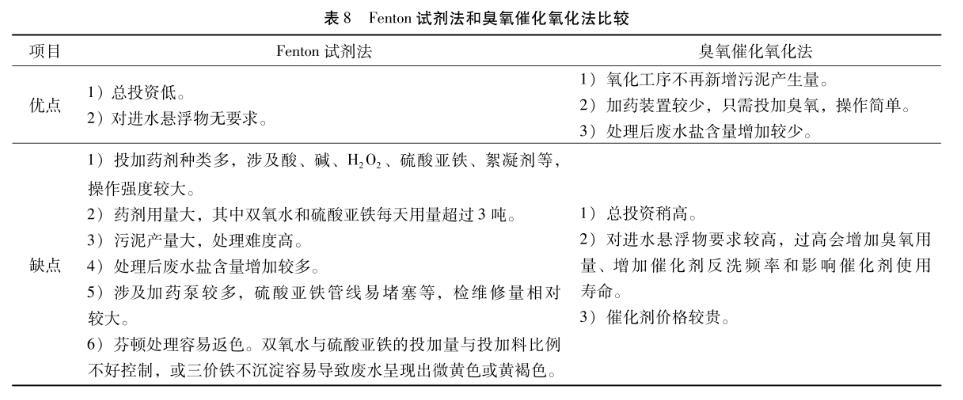 污水处理设备__全康环保QKEP