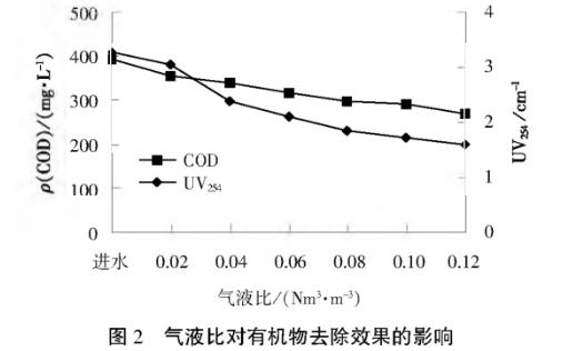 污水处理设备__全康环保QKEP