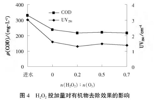 污水处理设备__全康环保QKEP