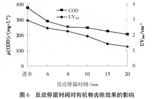 污水处理设备__全康环保QKEP