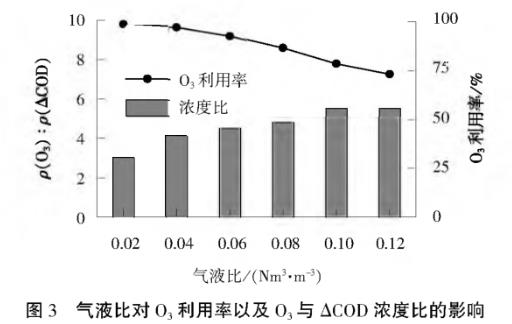 污水处理设备__全康环保QKEP