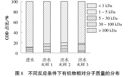 污水处理设备__全康环保QKEP