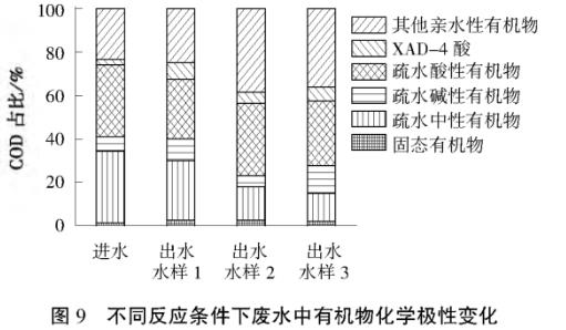 污水处理设备__全康环保QKEP