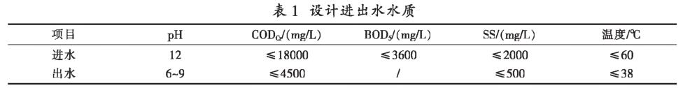 污水处理设备__全康环保QKEP